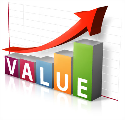 Value Value